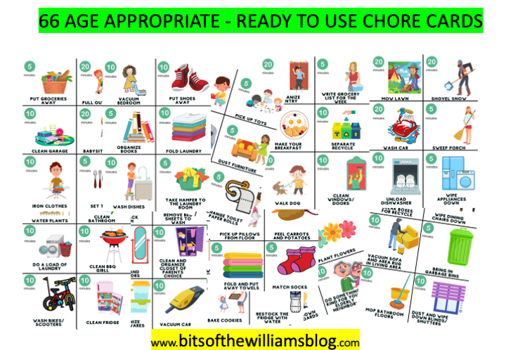 66 Ready to use Age appropriate chore cards